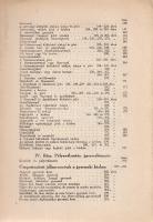 Kosutány István:
Tudományos gyakorlati kéz-tan. Diagnózis és prognózis a kézből. Orvosok, tanítók, ...