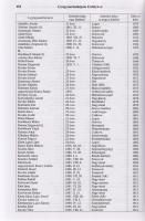 Péter H. Mária:
Az erdélyi gyógyszerészet magyar vonatkozásai. (Dedikált.)
Kolozsvár, 2002. Erdély...