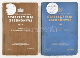 1934-1939 Budapest székesfőváros statisztikai zsebkönyve (2 db). Szerk.: Dr. Illyefalvi I. Lajos. Bp., 1934-1939, Budapest Székesfőváros Statisztikai Hivatala, 571+(5) p.; 457+(3) p. Kiadói egészvászon-kötés, kissé viseltes állapotban, intézményi bélyegzőkkel, volt könyvtári példányok.