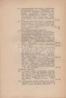 Bangha Béla:
Istenhit és istentagadás.
Budapest, 1924. Magyar Kultúra (Pallas Rt. ny.) 249 + [1] p...