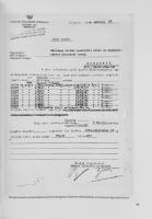 Mravik László:
The ,,Sacco di Budapest" and Depredation of Hungary 1938-1949. Works of Art Mis...