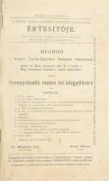 1910 A Magyar Turista Egyesület Budapesti Osztályának Értesítője / Meghívó a 18. rendes évi közgyűlésre, 36 p., tartalom: 1909. évi zárszámadás, MTE tisztikarának, választmányi tagjainak, alapító tagoknak névsora, valamint a rendes tagok teljes névsora, foglalkozással, és lakcímmel feltüntetve (1279 személy). Kiadói papírkötésben, borító sérült és kissé foltos.