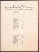 1904 Magyar Villamossági Részvénytársulat üzleti levelének korabeli másolata a Déri-rendszerű elektr...