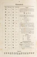 (Keleti és közel keleti nyelvek ábécéje). Ballhorn, Friedrich: Alphabete orientalischer und occidentalischer Sprachen., Leipzig, 1859. Brockhaus. 1-76p. (hiányos 77-90-ig hiányzik) Hasznos és ritka szakmunka. Félvászon kötésben / pages missing