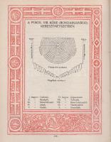 Dante, [Alighieri]:
Dante Komédiája. A Pokol. A Purgatórium. A Paradicsom. Fordította Babits Mihály...