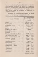 Bierfreund, J. G.:
Montreux am Genfersee. Mit Rücksicht auf Traubenkur, Winteraufenthalt und Molten...