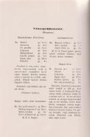 Remetei Filep Ferenc:
Műtőtermi szolgálat. Útmutató műtőnövendékek, műtősnővérek és műtősaltisztek ...