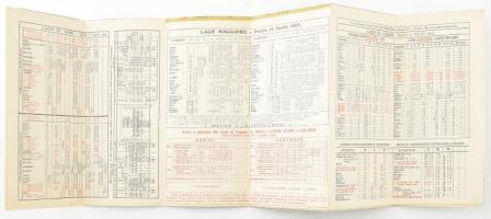 1905 Gotthard-Bahn, Comói-tó, szecessziós menetrend