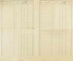 cca 1930 Csonkamagyarország - Nagymagyarországért Nem! Nem! Soha! irredenta tábla megrendelő ív. 4p....