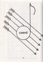 Médium-Art. Válogatás a magyar experimentális költészetből. Selection of Hungarian Experimental Poet...