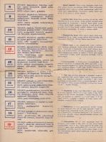 A Meinl Gyula Rt. étrendjavaslata és receptsora 1941. októberére.
Budapest, 1941. Meinl Gyula Házta...