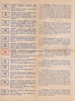 A Meinl Gyula Rt. étrendjavaslata és receptsora 1941. októberére.
Budapest, 1941. Meinl Gyula Házta...