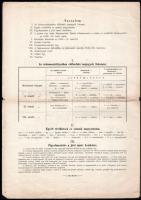 1870 A nyitrai róm. kathol. főgymnasiumba járó ifjuságnak érdemsorozata az 1869-70-iki tanévben. Nyi...