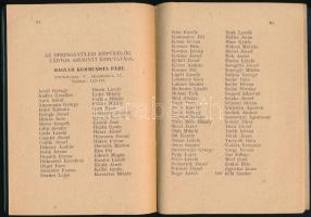 Az 1947. évi szeptember hó 16-ára összehívott Országgyűlés Képviselőinek lakáskönyve. 1947. december...