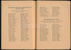 Az 1947. évi szeptember hó 16-ára összehívott Országgyűlés Képviselőinek lakáskönyve. 1947. december...