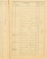 cca 1910 Ipartestület temetkezési egylet befizető könyvecske. Ujvidék