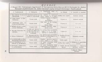 Kotlán Sándor:
A magyar állatorvosképzés története 1787-1937. A M. Kir. József nádor Műszaki és Gaz...
