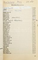 cca 19980 K távbeszélőnévsor