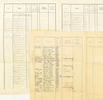 1902, 1913 Az S.M.S. Bellona két kimutatása az 1902 Szeptemberében és 1913 márciusában fedélzetre lé...