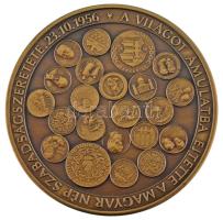 1986. "Le az idegen beavatkozókkal! - Le az elnyomás fegyvereivel! - Numismatica Hungarica / A ...