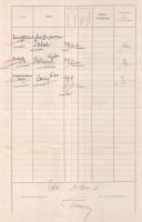 1906 Az S.M.S. Gigant kimutatása az 1906 Októberében fedélzetre lépett személyekről. A parancsnok al...