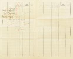 1911 Az S.M.S. Ulan osztrák-magyar hadihajó kimutatása az 1911 Novemberében fedélzetre lépett személ...