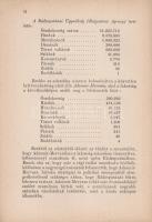 Baktay Ervin:
Királyfiak földjén (Rádzsputána és Gudzsarát). 60 képpel és 1 térképpel.
[Budapest, ...