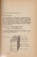Szántó Tibor:
A betűszedés könyve.
Budapest, 1951. Könnyűipari Könyvkiadó Vállalat (Budapesti Szik...