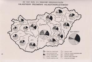 Magyarország. Történeti, gazdasági és kulturális évkönyv [1947].
Budapest, 1948. Hungária Lloyd (Sz...