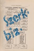 Húzótüske 1956. Készítették a Rákosi Mátyás Nehézipari Műszaki Egyetem 1956-ban végzett hallgatói. F...