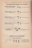 Fogászati nemesöntvények ismertetése. A budapesti Scheid G. A. Nemesfém Művek képes árukatalógusa.
...