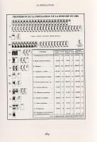 Visages de le Hongrie. Ouvrage orné de 257 illustrations.
Paris, 1938. Librarie Plon (Imprimerie et...