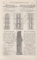 [Árjegyzék] Kann és Heller műszaki üzletének képes árjegyzéke 1909/1910.
Ipari és műszaki szükségle...