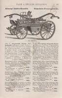[Árjegyzék] Kann és Heller műszaki üzletének képes árjegyzéke 1909/1910.
Ipari és műszaki szükségle...