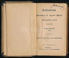 Kohlmann V.: Köbtáblák fűrészelt és vágott fákról métermérték szerint. Ausztria-Magyarország számára...