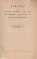 Évkönyv a Budapesti Poliklinikai Egyesület gróf Apponyi Albert Poliklinika 1918-1928. évi működésérő...