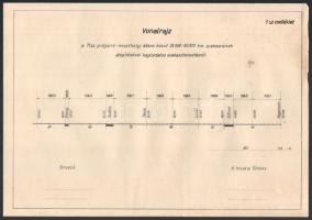 Irányelvek a főközlekedési utak tervezésére és kiépítésére. Bp., 1938, Kir. M. Egyetemi Nyomda, 40 p...