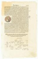 cca 1545-1580 Münster, Sebastian: Cosmographiae 1 lapja. Benne Olaszország és a császárok leírásával...