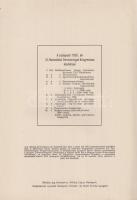 Nékám Lajos (szerk.)
Corpus Iconum Morborum Cutaneorum. Auxilio 568 collaboratorum specialiter erud...