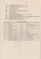 Nékám Lajos (szerk.)
Corpus Iconum Morborum Cutaneorum. Auxilio 568 collaboratorum specialiter erud...