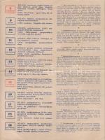 A Meinl Gyula Rt. étrendjavaslata és receptsora 1942 márciusára.

Budapest, 1942. Meinl Gyula Házt...