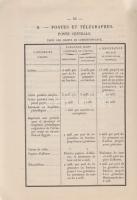 Congres International de Géographie (Le Caire 1925): Livret du congressiste.

[Kairó] Le Caire, 19...