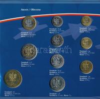 Lengyelország 1995-2004. 1gr-5Zl (9xklf) "Lengyelország csatlakozása az Európai Unióhoz" f...