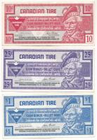 Kanada 1992-1996. 10c-1$ Canadian Tire Corporation (3xklf) vásárlási utalvány T:F  Canada 1992-1996. 10 Cents - 1 Dollar Canadian Tire Corporation (3xdiff) trade voucher T:F