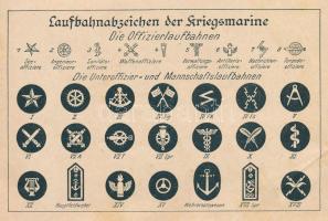 II. világháború, részletes ismertető a német hadiflottáról, sok ábrával, fotóval, táblázattal, stb.,...