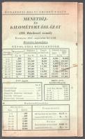 1947 Budapesti Helyi Érdekű Vasút (BHÉV, HÉV) menetdíj- és kilométertáblázat (III. Ráckevei vonal). Hivatalos használatra. Kihajtva: 45,5x19,5 cm.