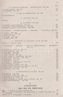 Két év hatályos jogszabályai 1945-1946. Függelék: 1943-1944. évi hatályos törvények. Szerkesztették ...