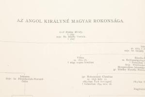 1910 Turul - A Magyar Heraldikai és Genealogiai Társaság Közlönye 3. füzet, benne az angol királyi c...