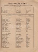 Komárom vármegye évkönyve az 1941. évre. Szerkesztette: Gulassa K. László. Első évfolyam.

Sátoral...