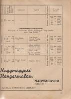 Komárom vármegye évkönyve az 1941. évre. Szerkesztette: Gulassa K. László. Első évfolyam.

Sátoral...